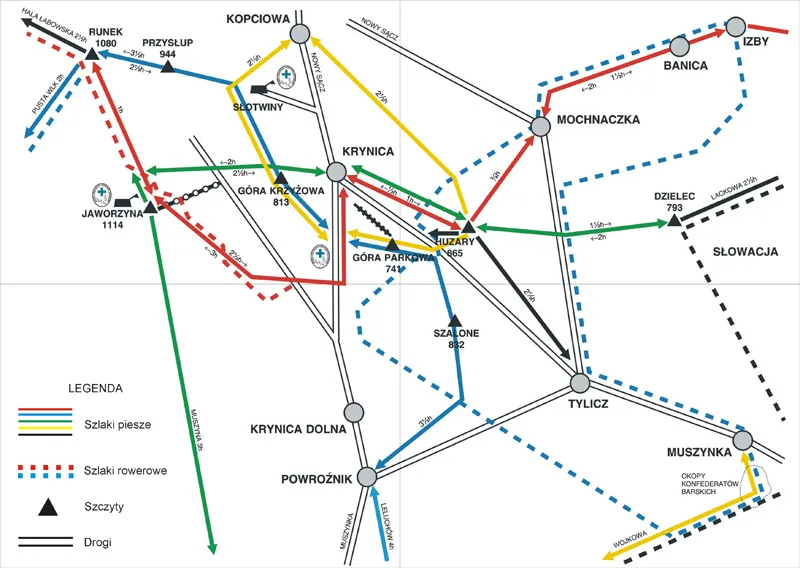 Market square in Muszyna