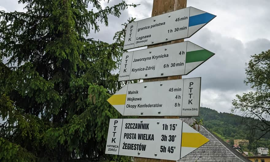 Spływ Popradem